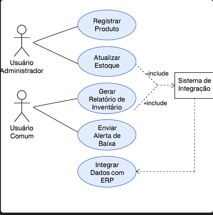 saef - Imagem 4